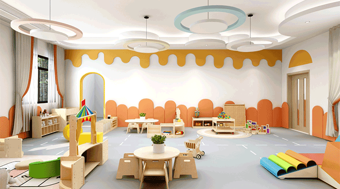 Kindergarten Early Childhood Classroom Design and Daycare Classroom ...