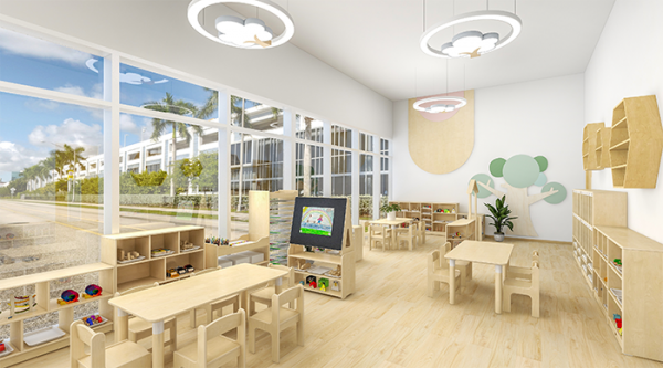 Early Childhood Classroom Design for Early Learning and Childcare ...