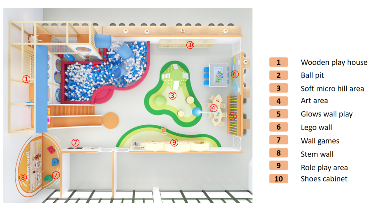 Indoor Playground Design